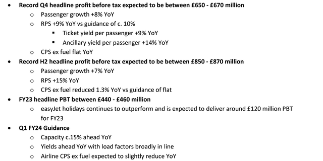 easyJet Financials in a Snap