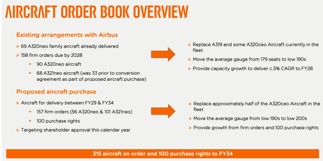 easyJet new plane order