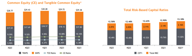 First Interstate BancSystem, Inc. First Interstate BancSystem Inc. (<a href=