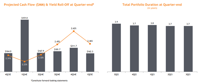 First Interstate BancSystem, Inc. First Interstate BancSystem Inc. (<a href=